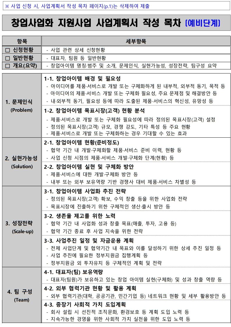 사업계획서 예비창업패키지 