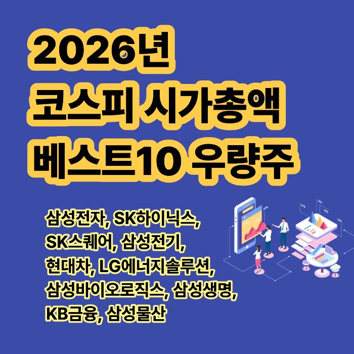 2026년 코스피 시가총액 순위 TOP 10 및 2024년 비교