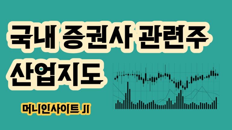 국내 증권사 관련주 산업지도 증권사 금융 투자 관련주